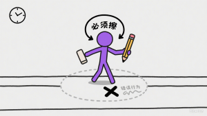 防御机制探秘：撤销与仪式——当“赎罪仪式”成为心灵的枷锁