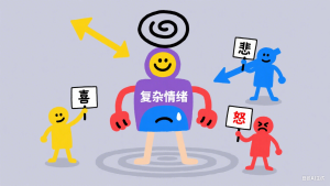 防御机制探索：凝缩——当心灵将万千思绪压入一粒微尘