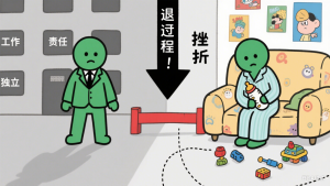 防御机制探索：现实退行——沉溺于过去的幻影以逃避当下的战场